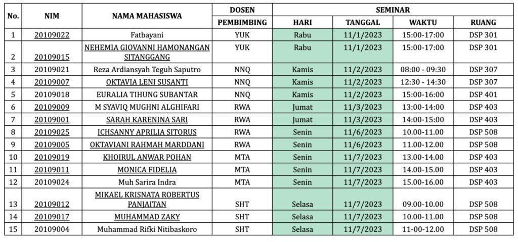 Jadwal Seminar Kerja Praktik Program Studi Teknik Logistik Tahun 2023